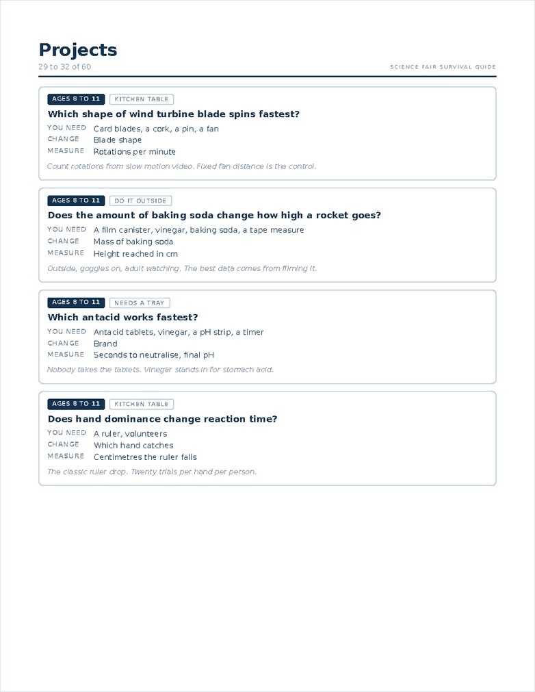 The printable sheets, from the Standard edition up.